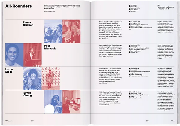 Magazine B - Issue 87 TikTok